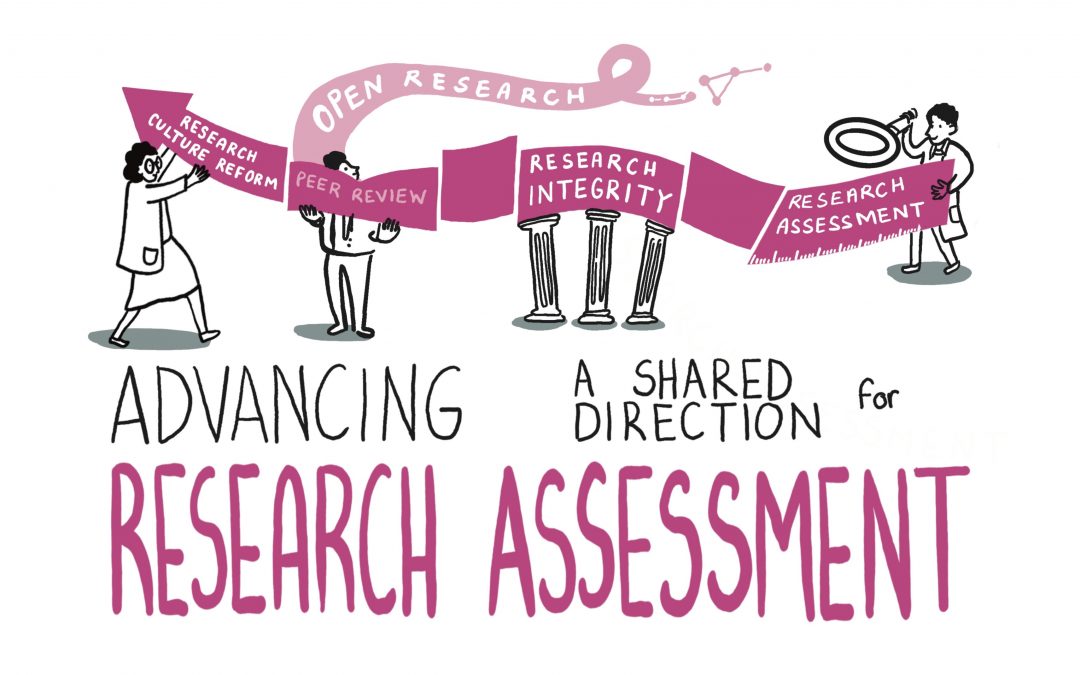 Advancing a Shared Direction for Research Assessment Workshop Summary