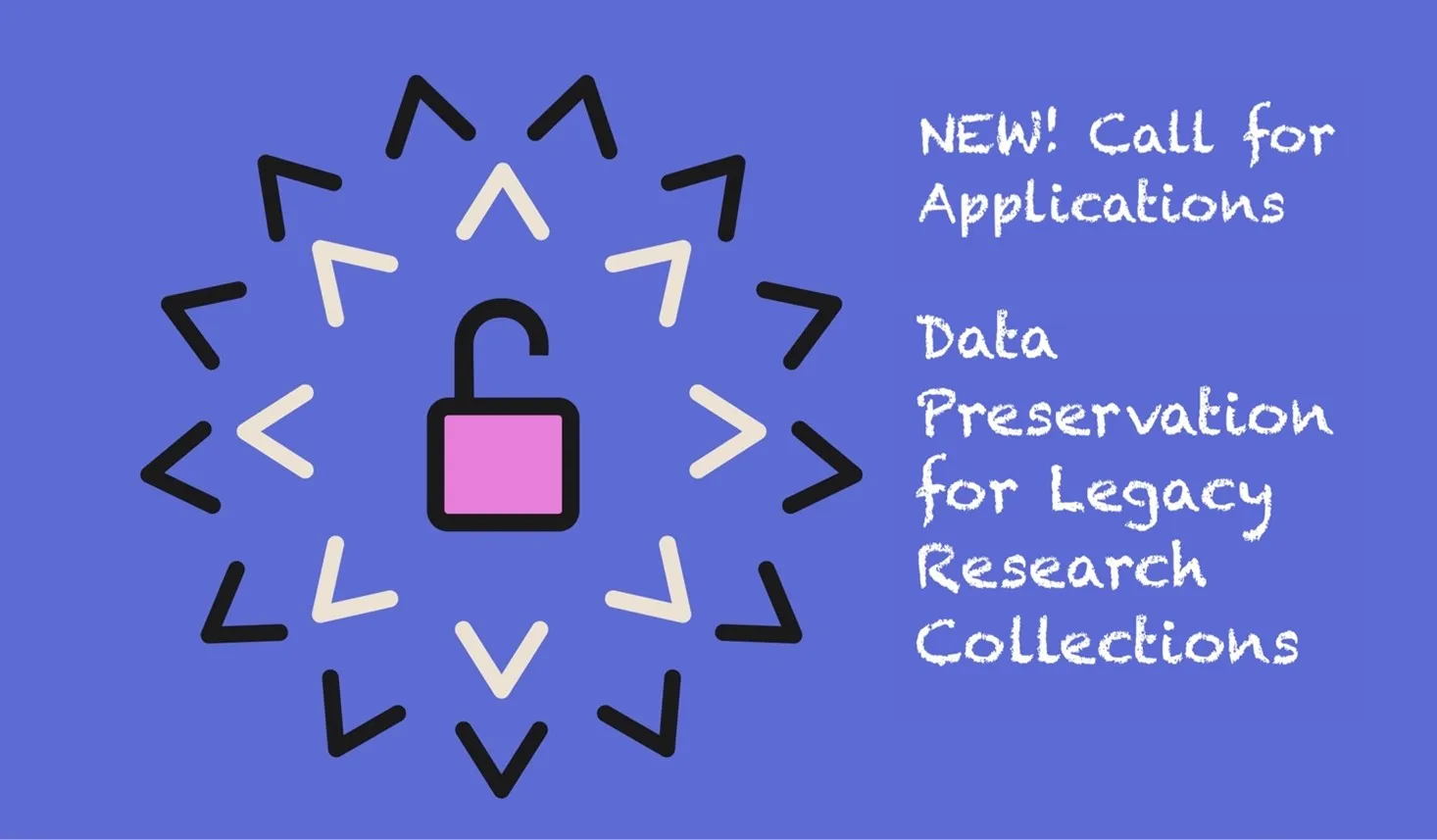 New call for applications. Data preservation for legacy research collections