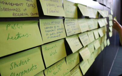 ENGAGED : Collective Intelligence Workshop at UL